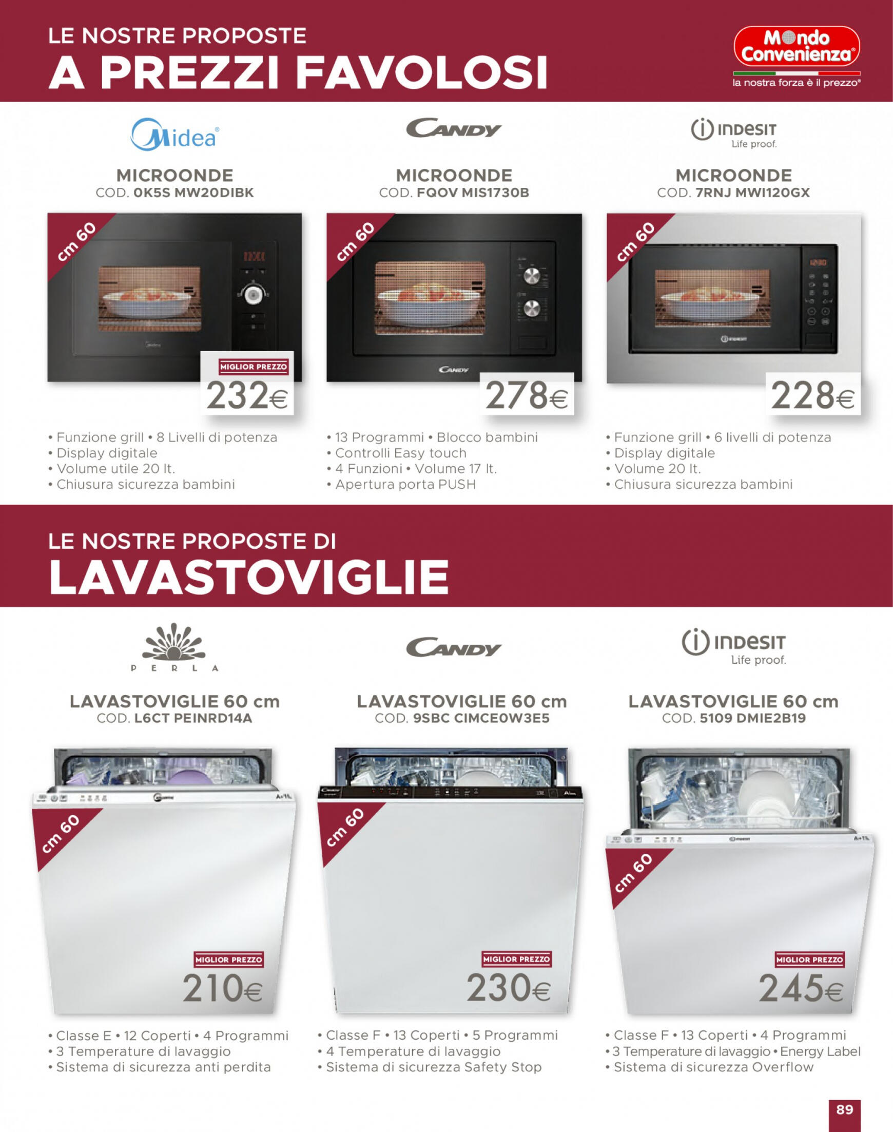 Mondo Convenienza - Speciale Cucine 2023 91