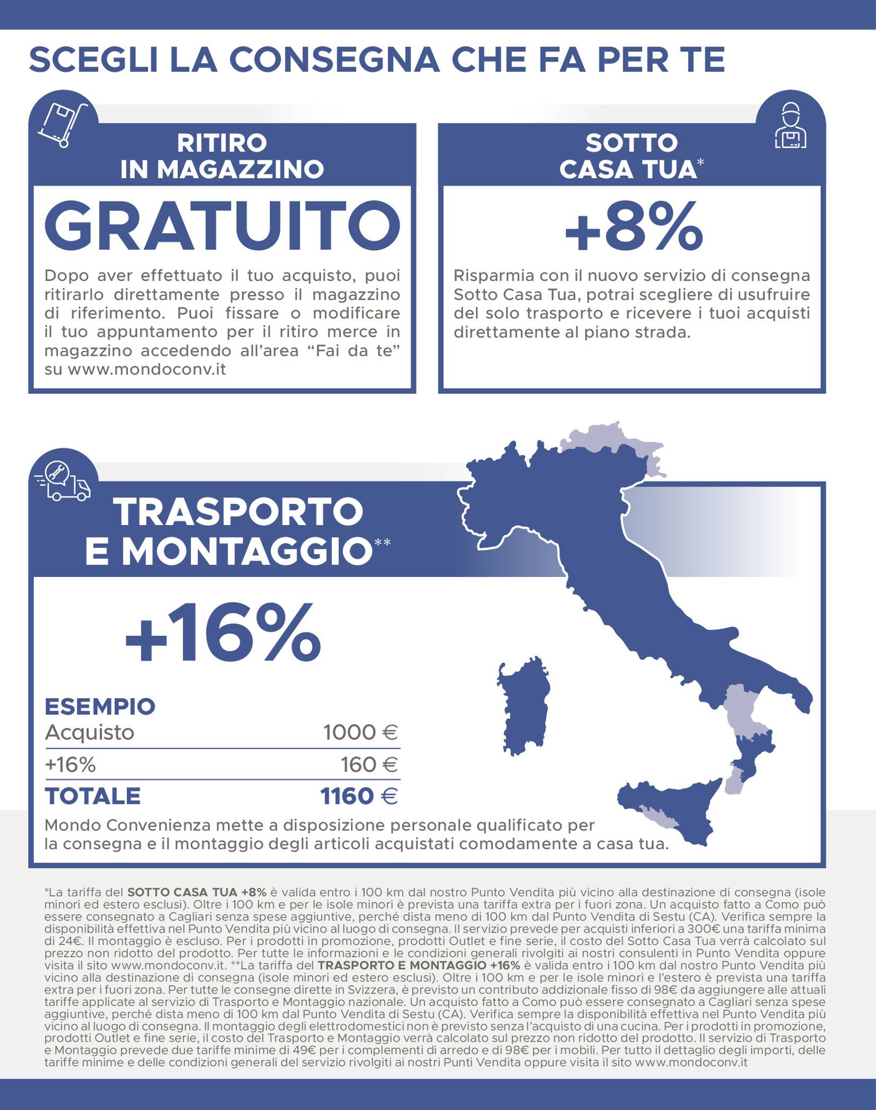 Nuovo volantino Mondo Convenienza - Autunno 2024 03.09. - 31.12. 195