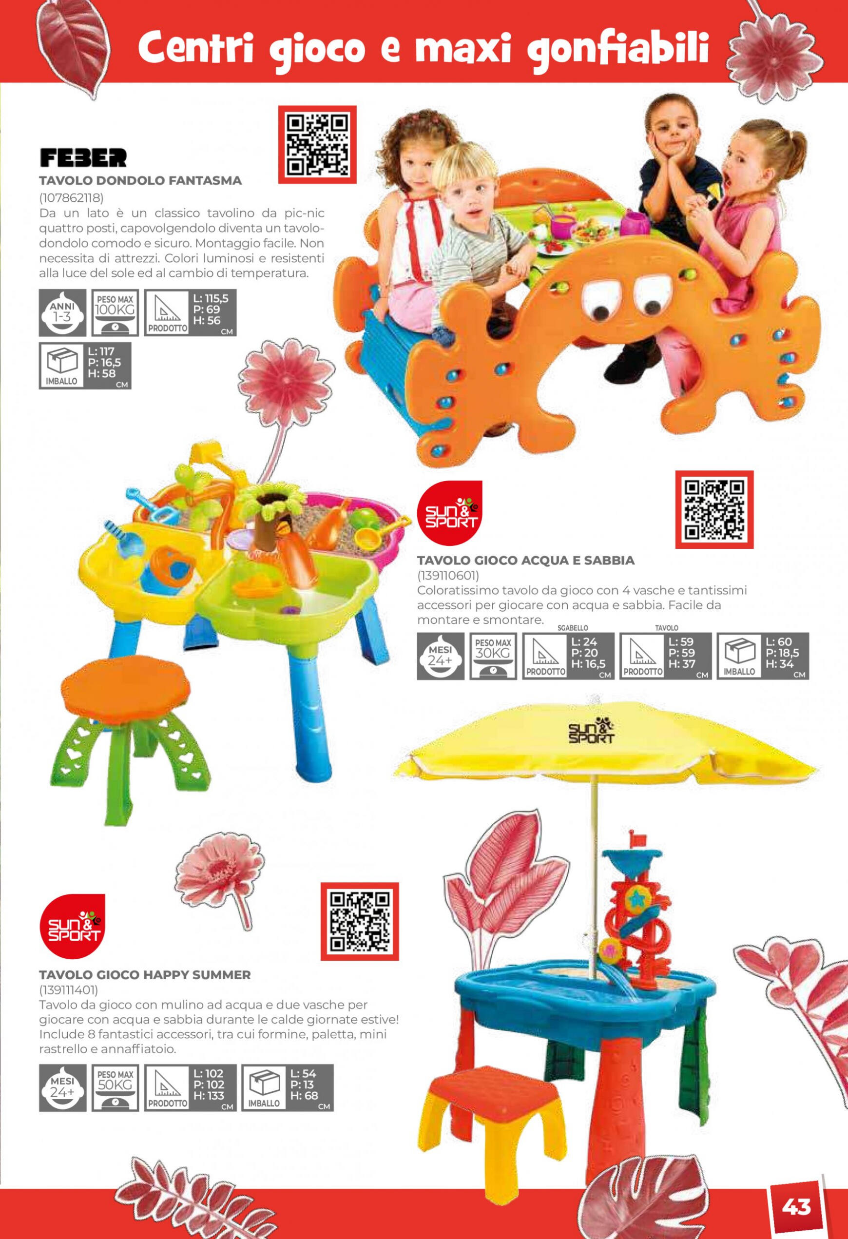 Nuovo volantino Toys Center 01.05. - 31.12. 45