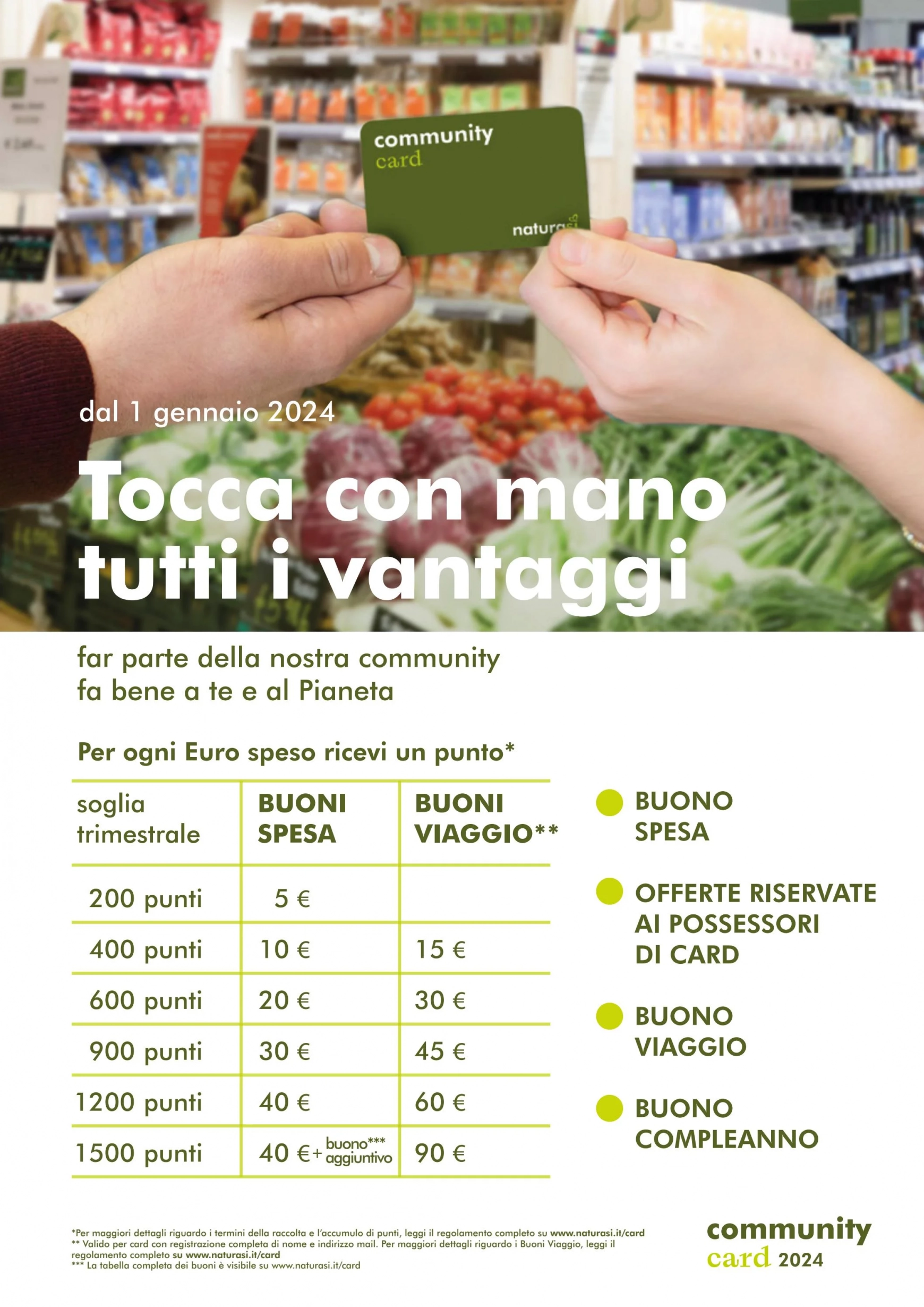 NaturaSì valido da 06.02.2024 38