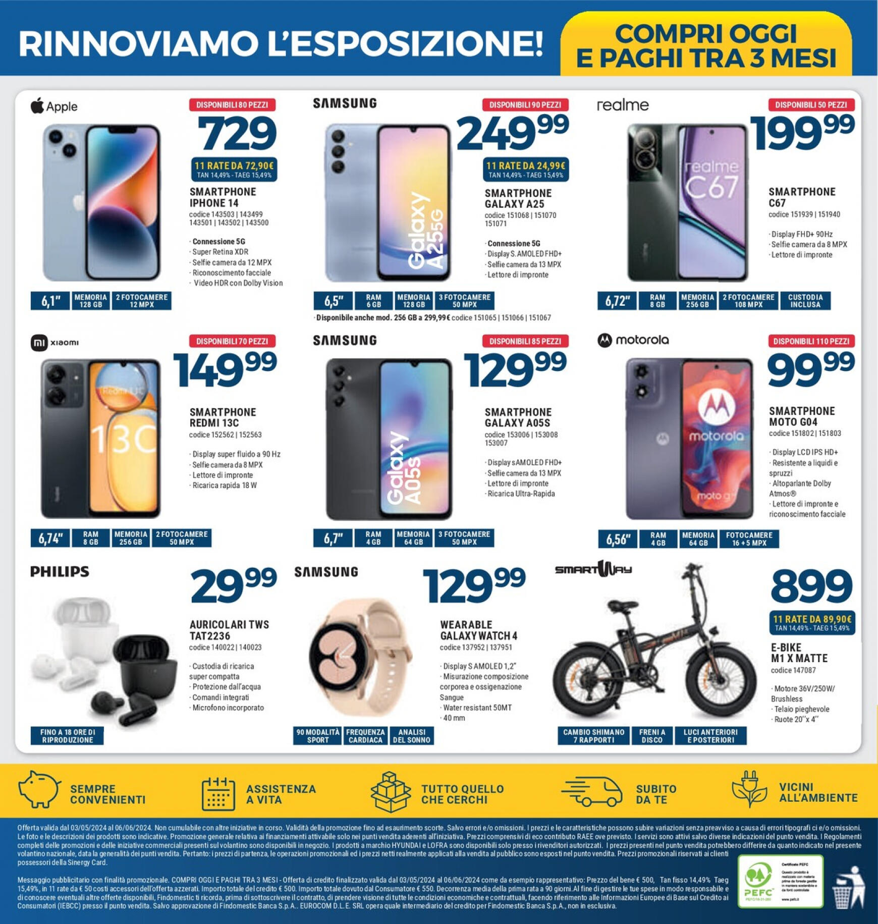 Nuovo volantino Sinergy 03.05. - 06.06. 15