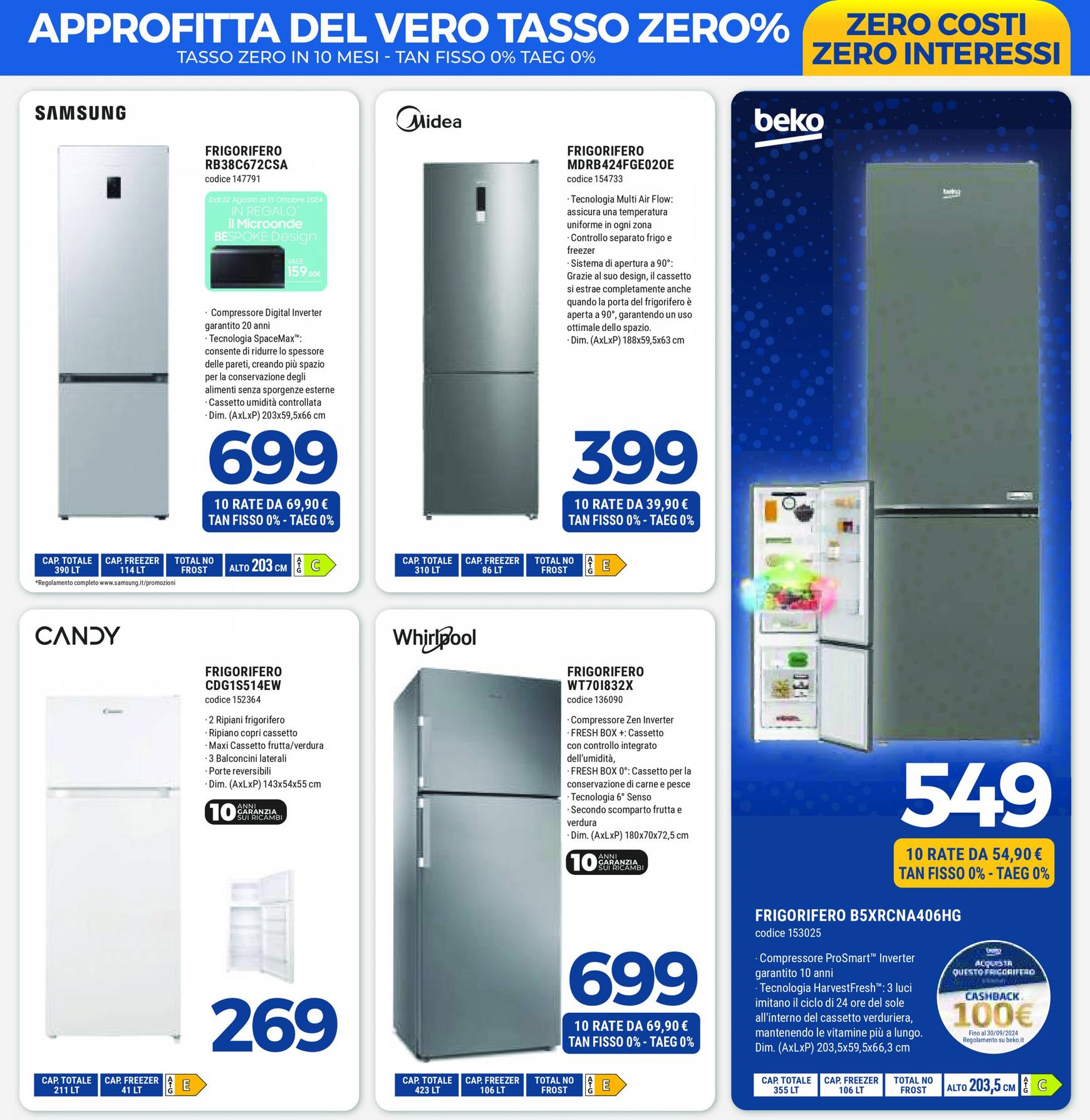 Nuovo volantino Sinergy 20.09. - 17.10. 3