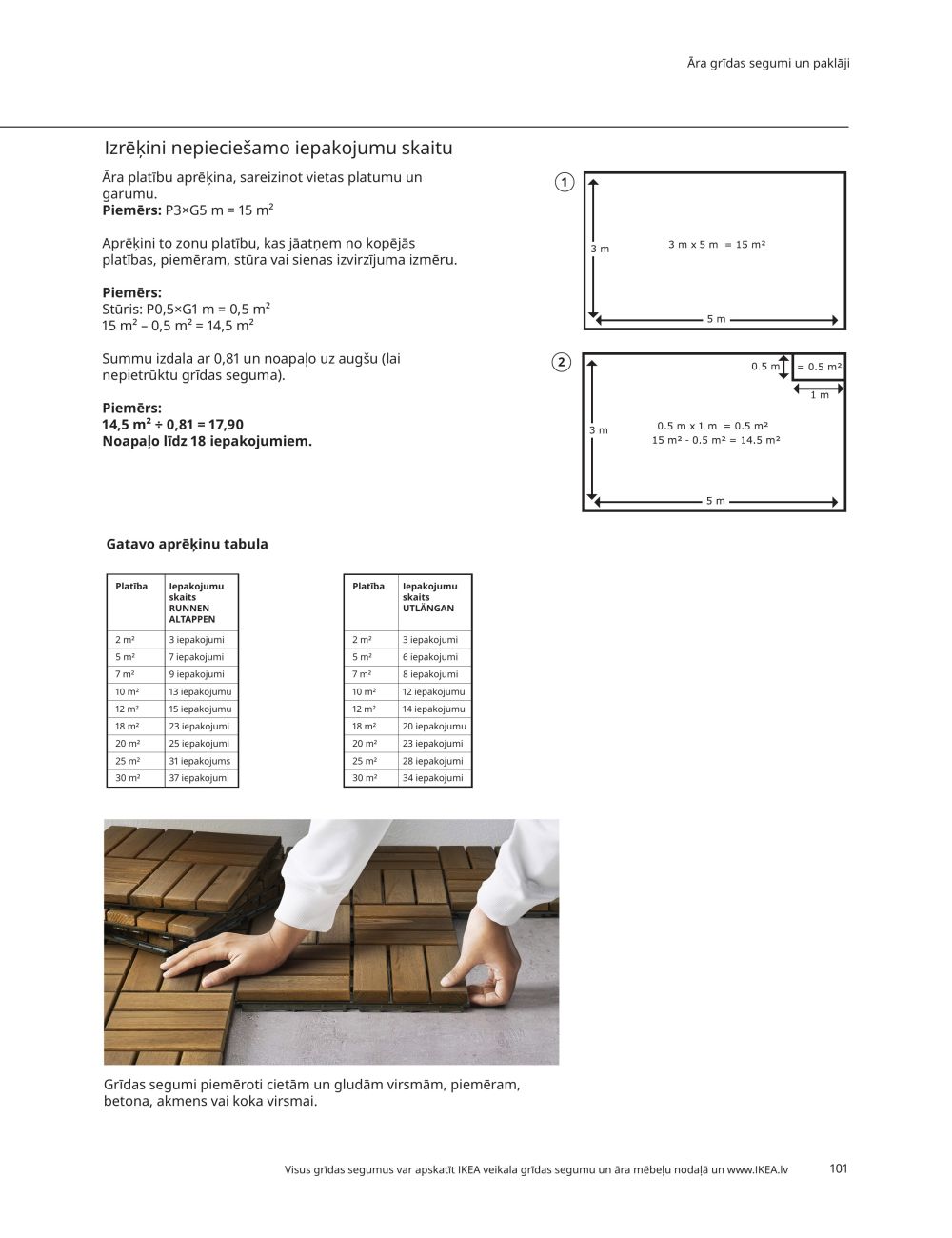 IKEA - Āra mēbeles 2023 101