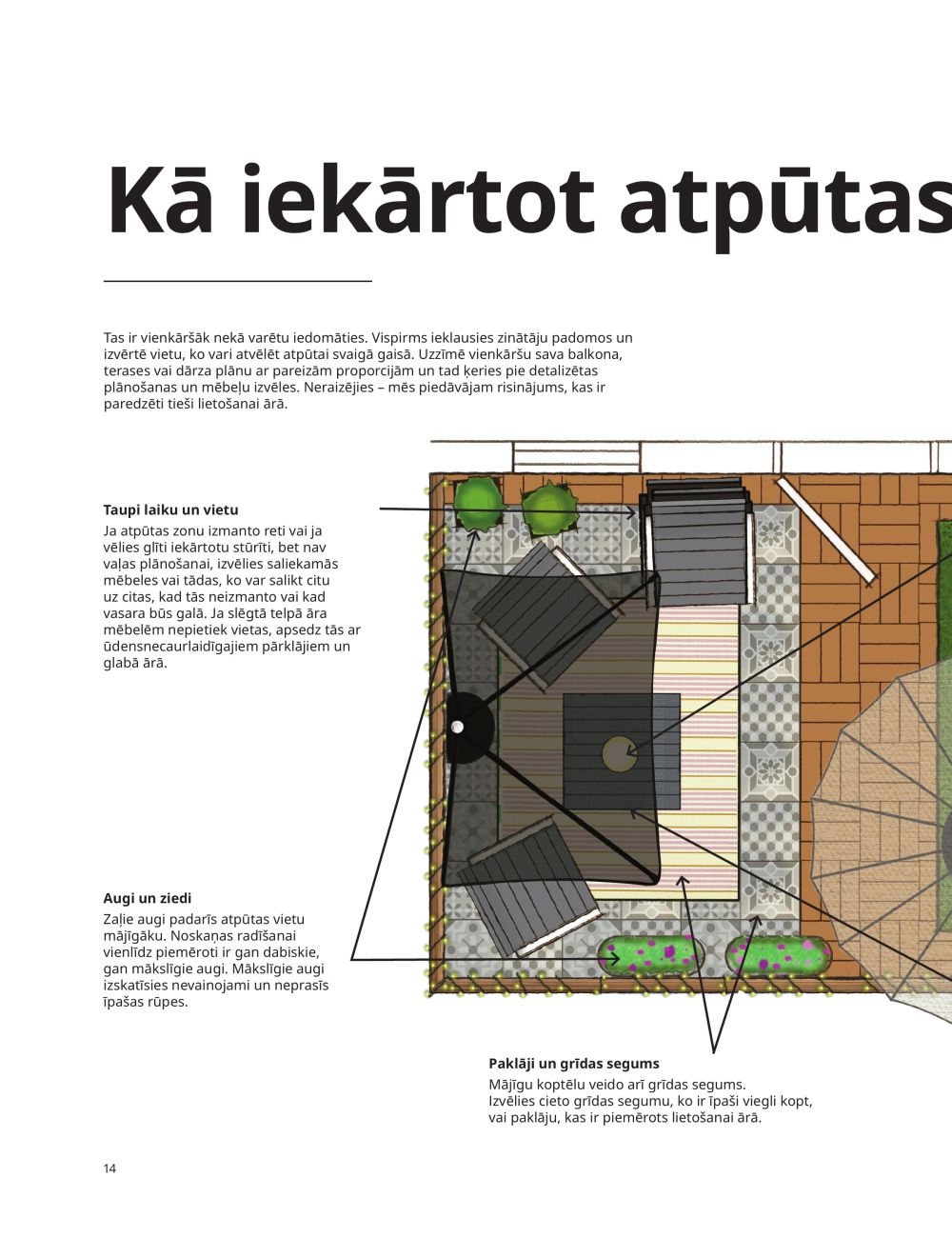 IKEA - Āra mēbeles 2023 14