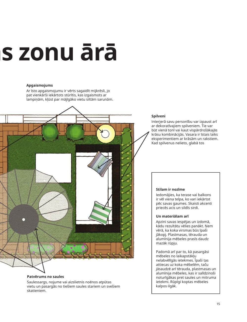 IKEA - Āra mēbeles 2023 15