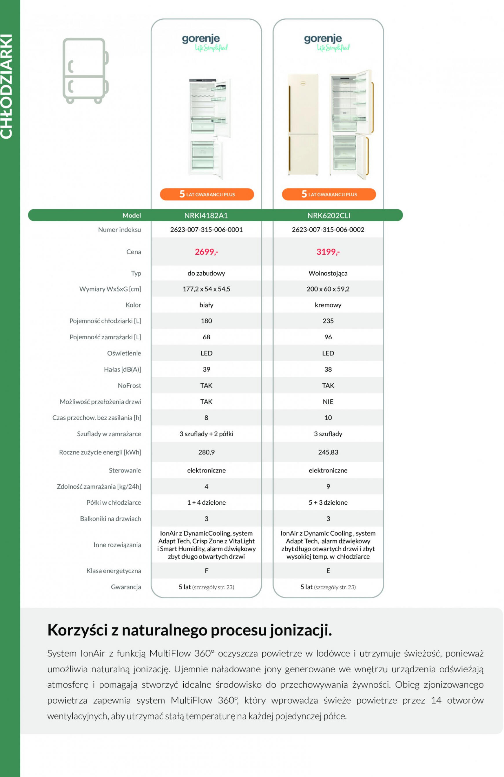 Agata Meble - Katalog sprzęt AGD - Gorenje 12