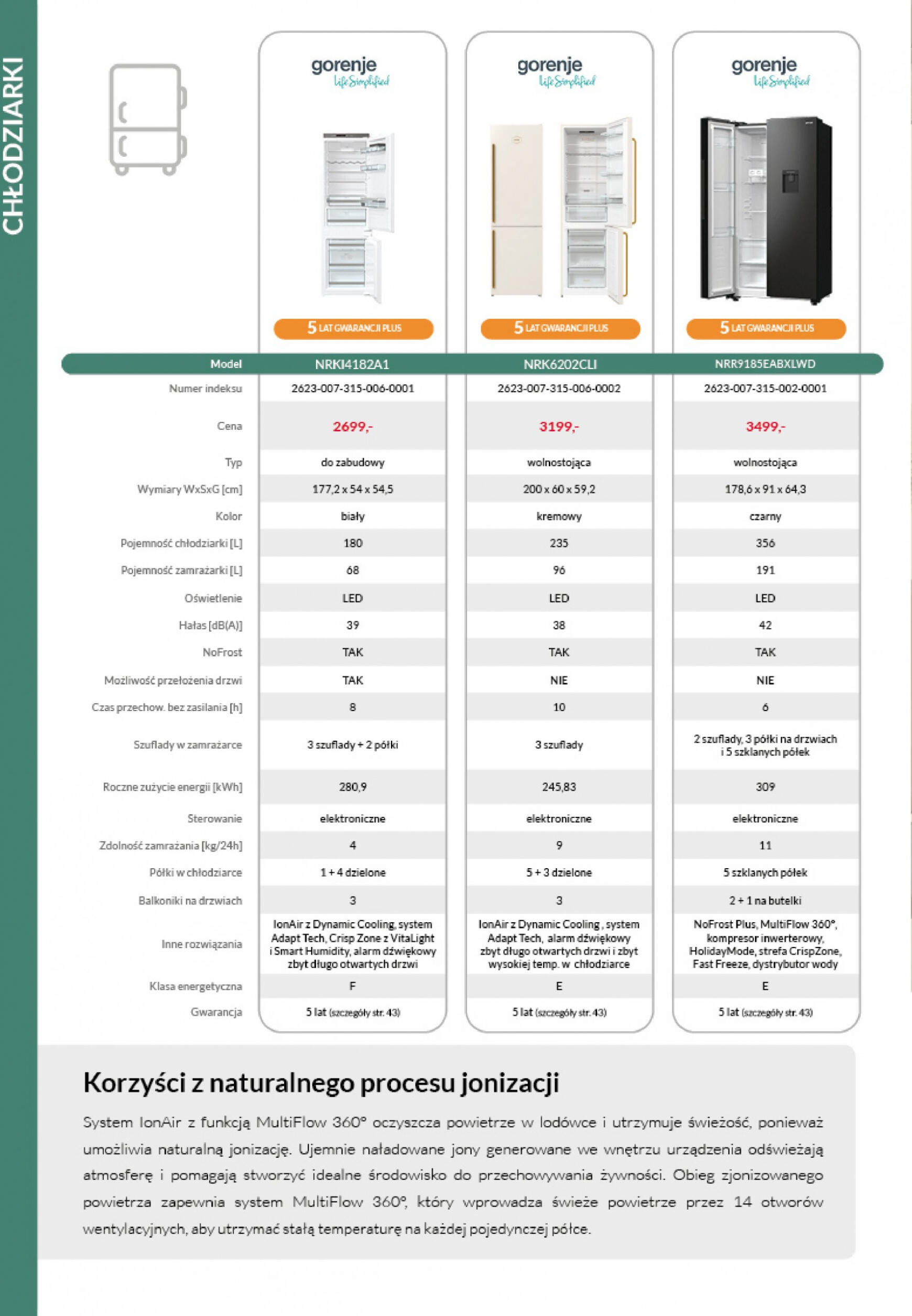 Agata meble - Katalog sprzęt AGD - Gorenje obowiązuje od 10.01.2024 14