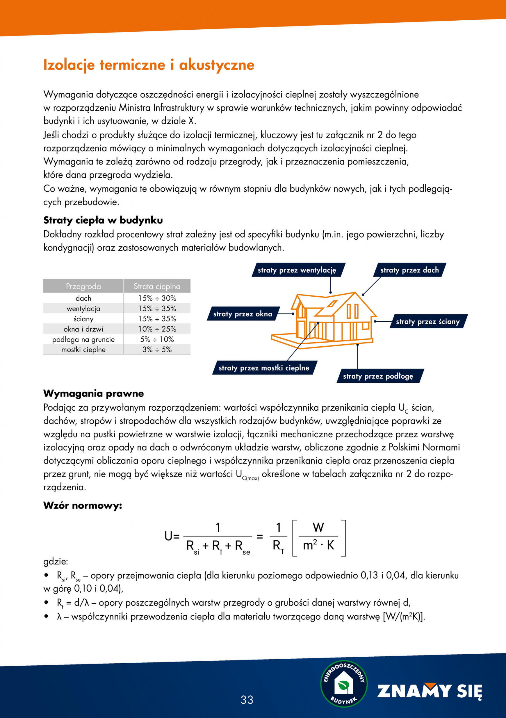 Bricoman Polska - Oszczędzaj energie 33