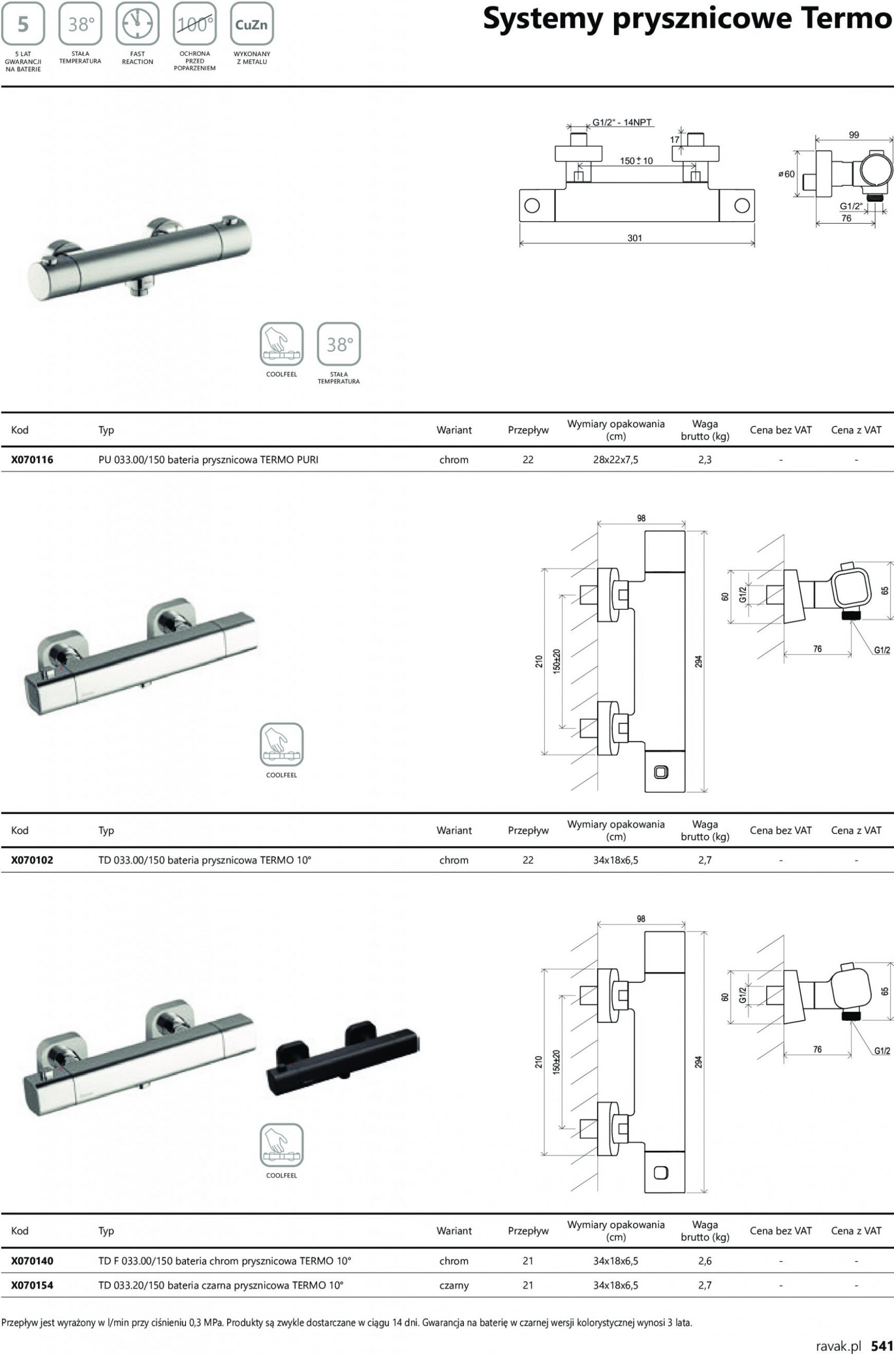 Ravak Profi 541