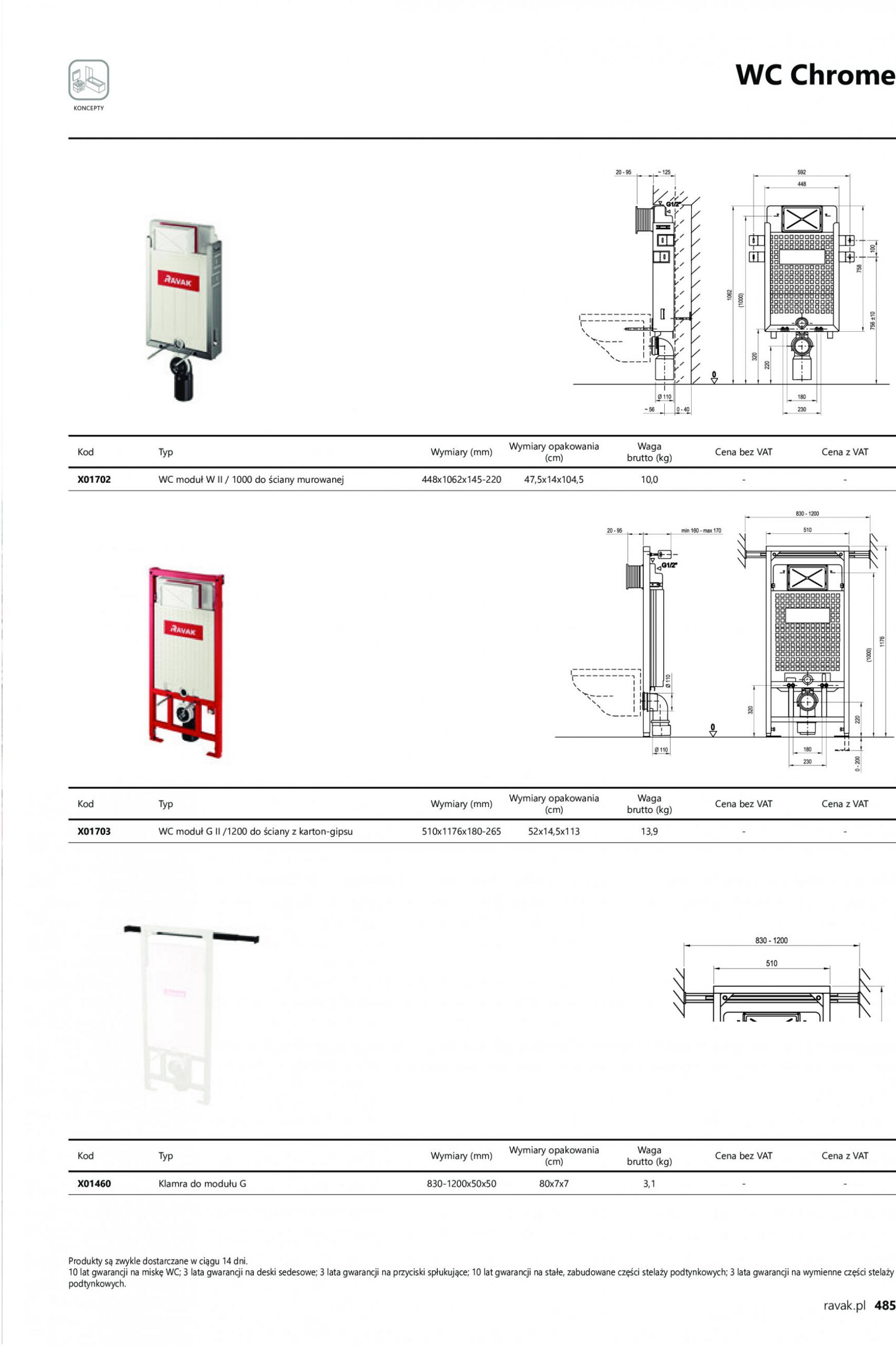 Ravak Profi 485