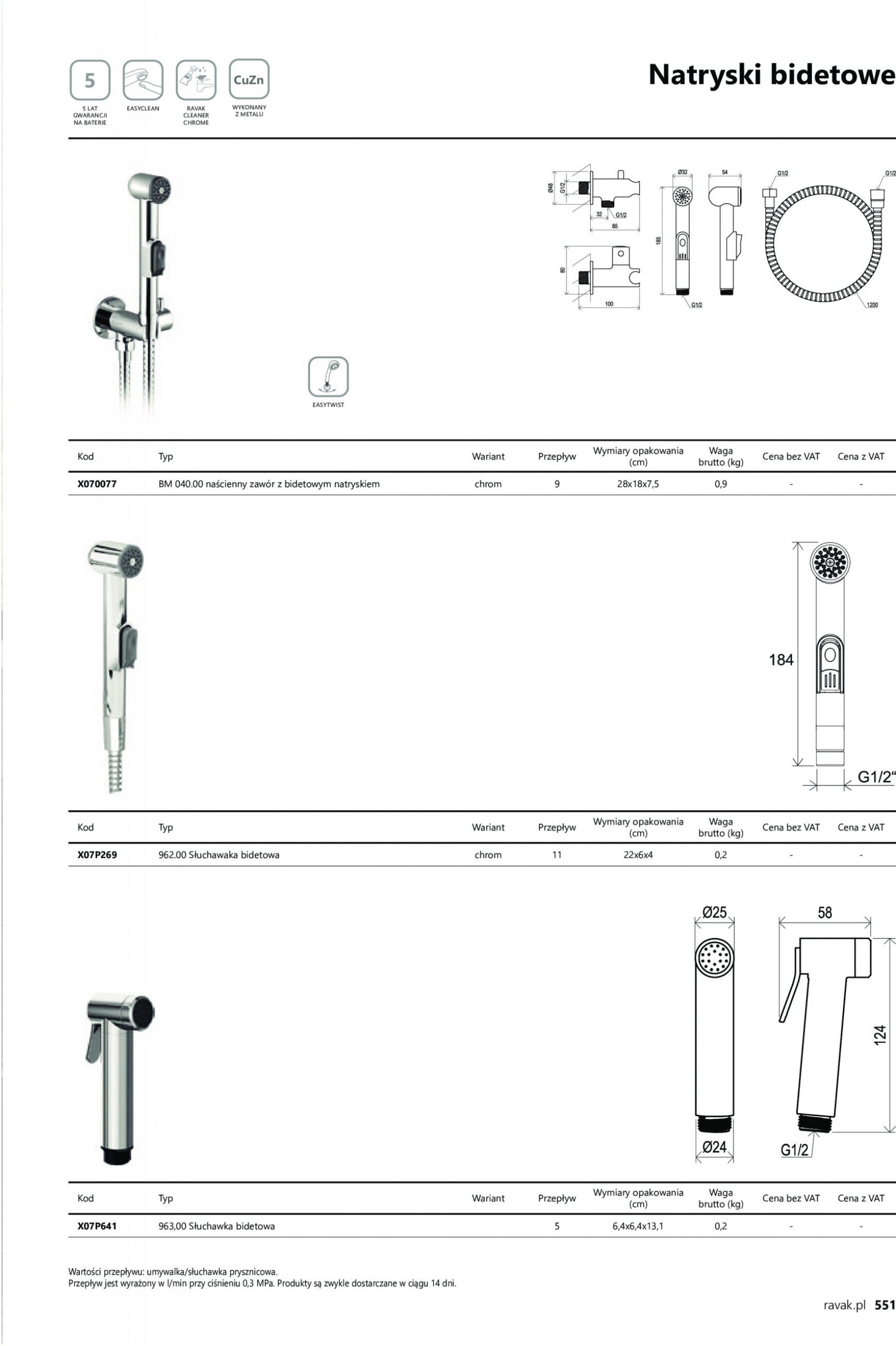 Ravak Profi 551