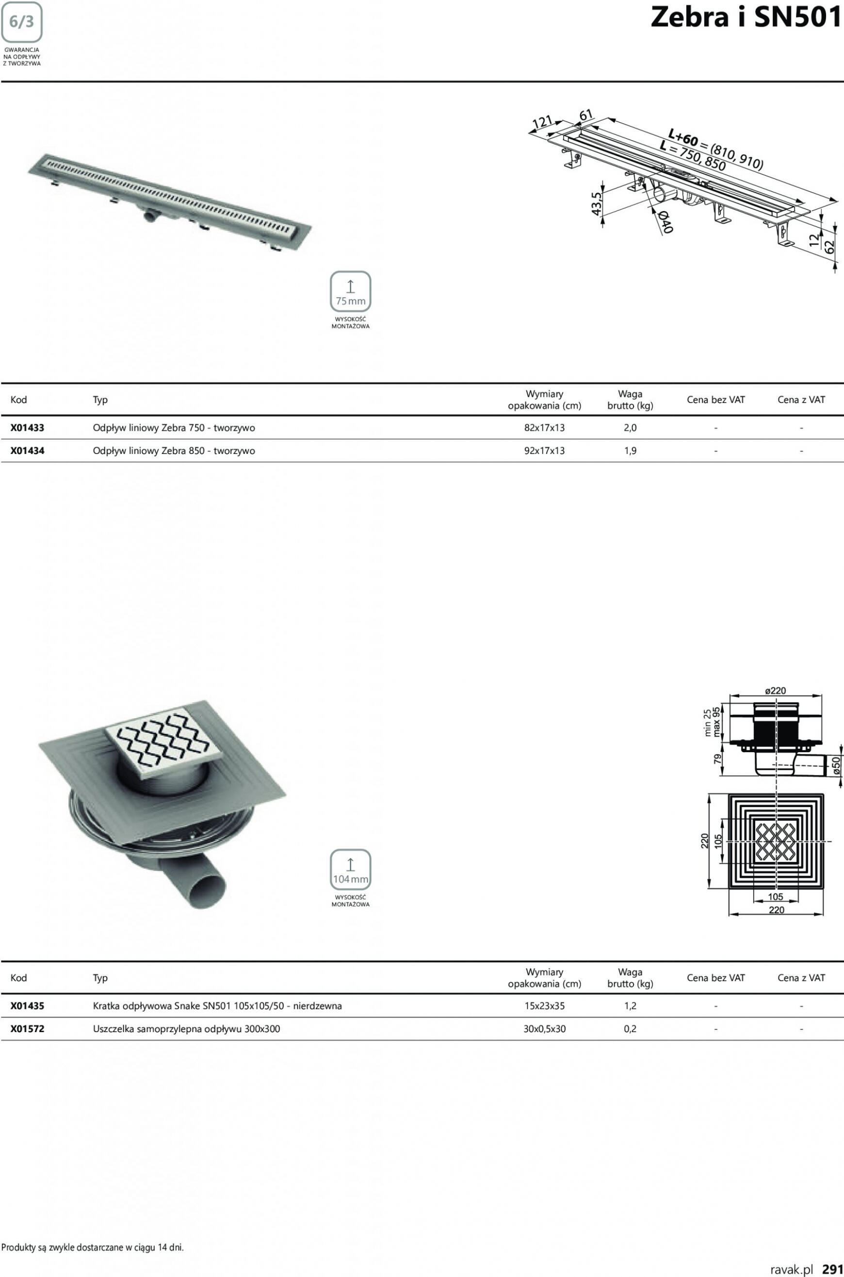 Ravak Profi 291