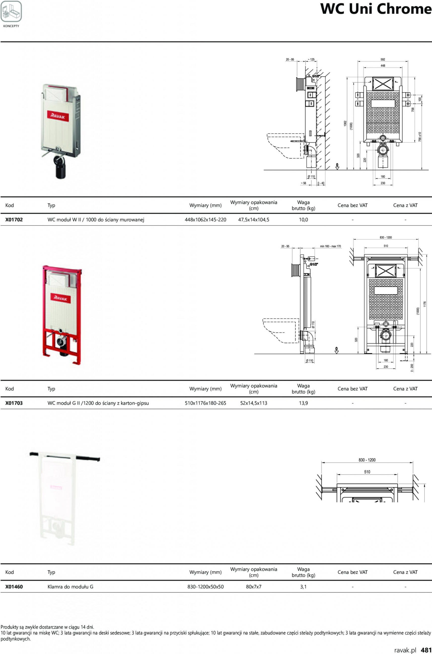 Ravak Profi 481