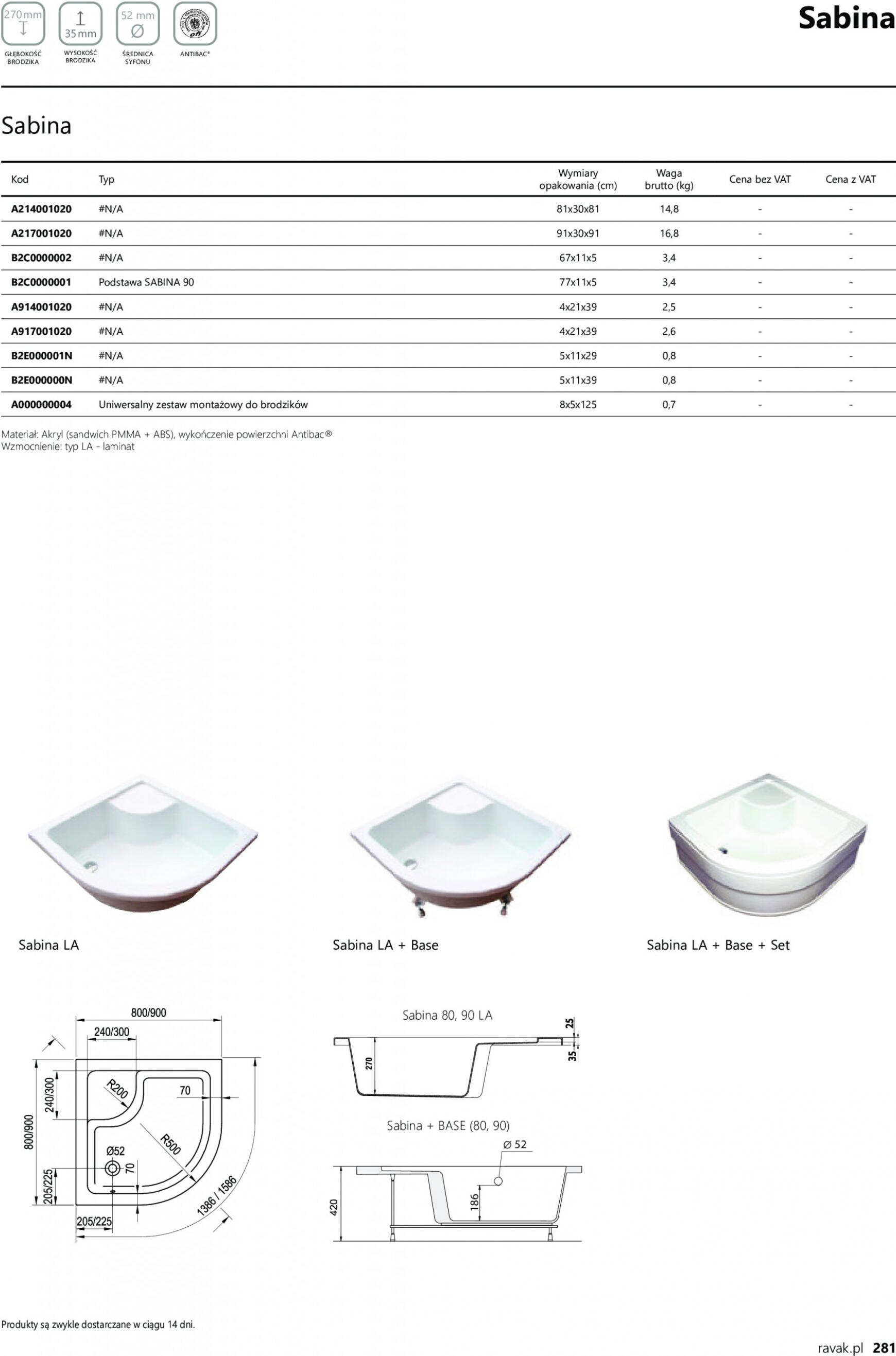 Ravak Profi 281