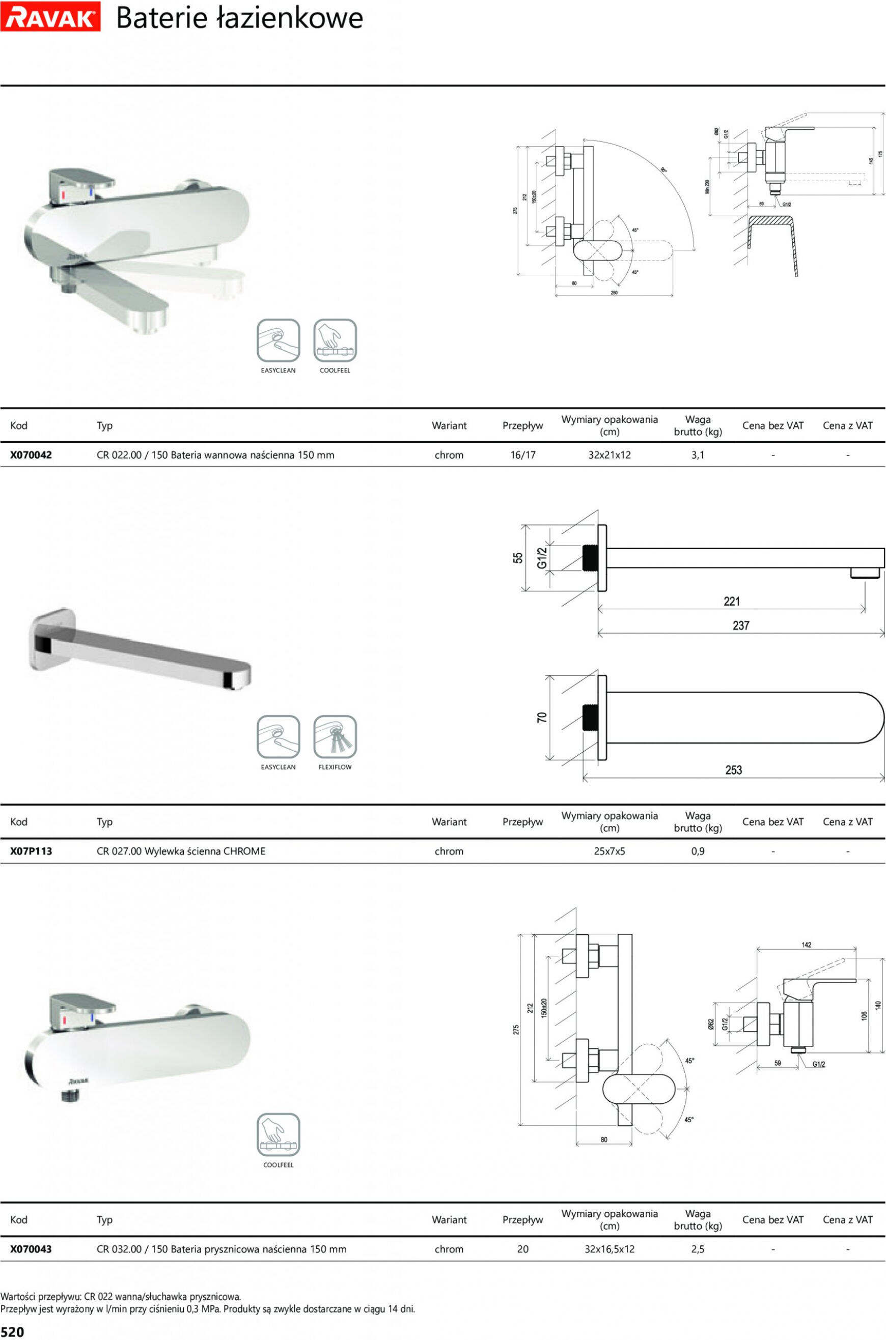 Ravak Profi 520