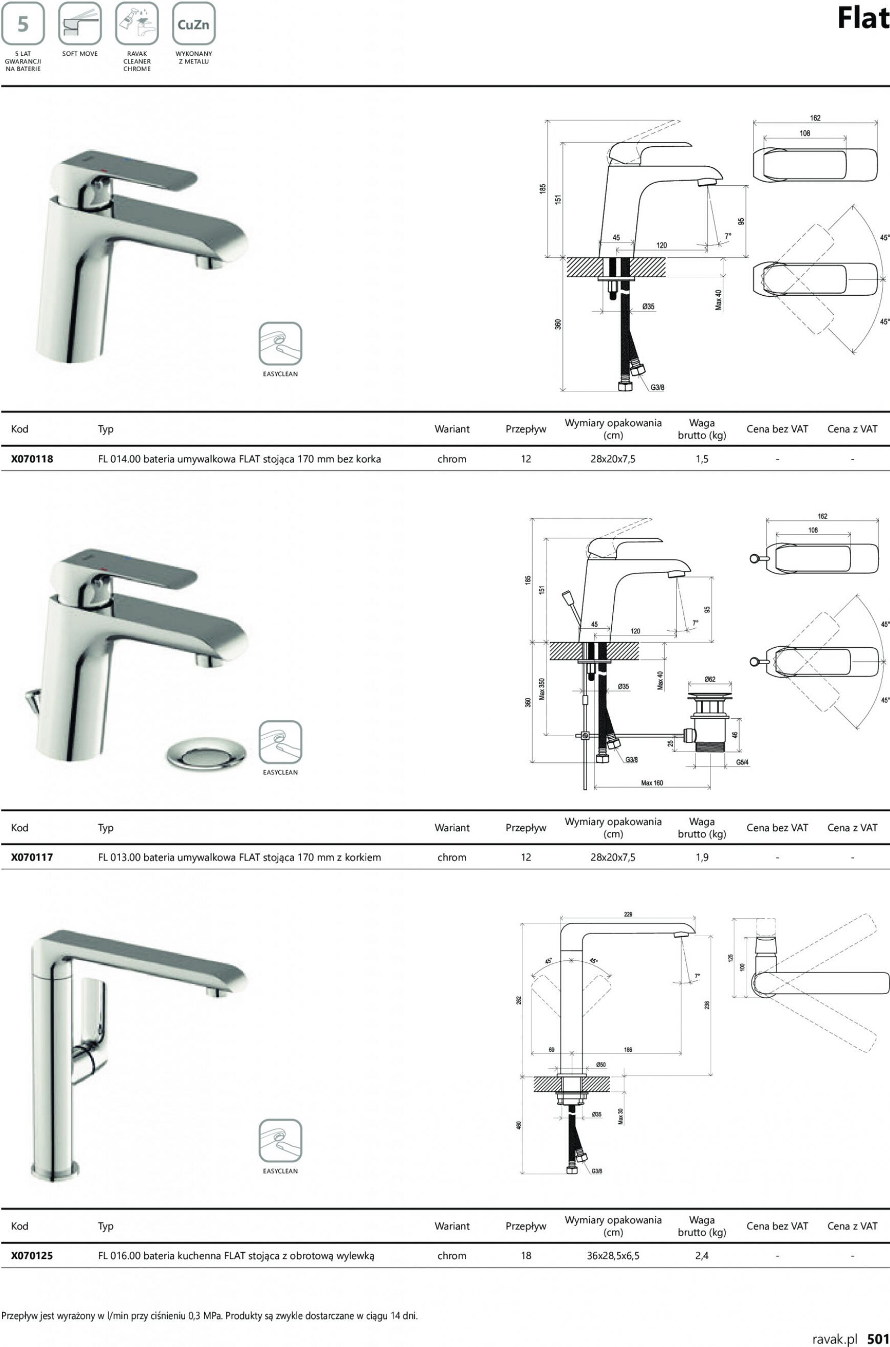 Ravak Profi 501