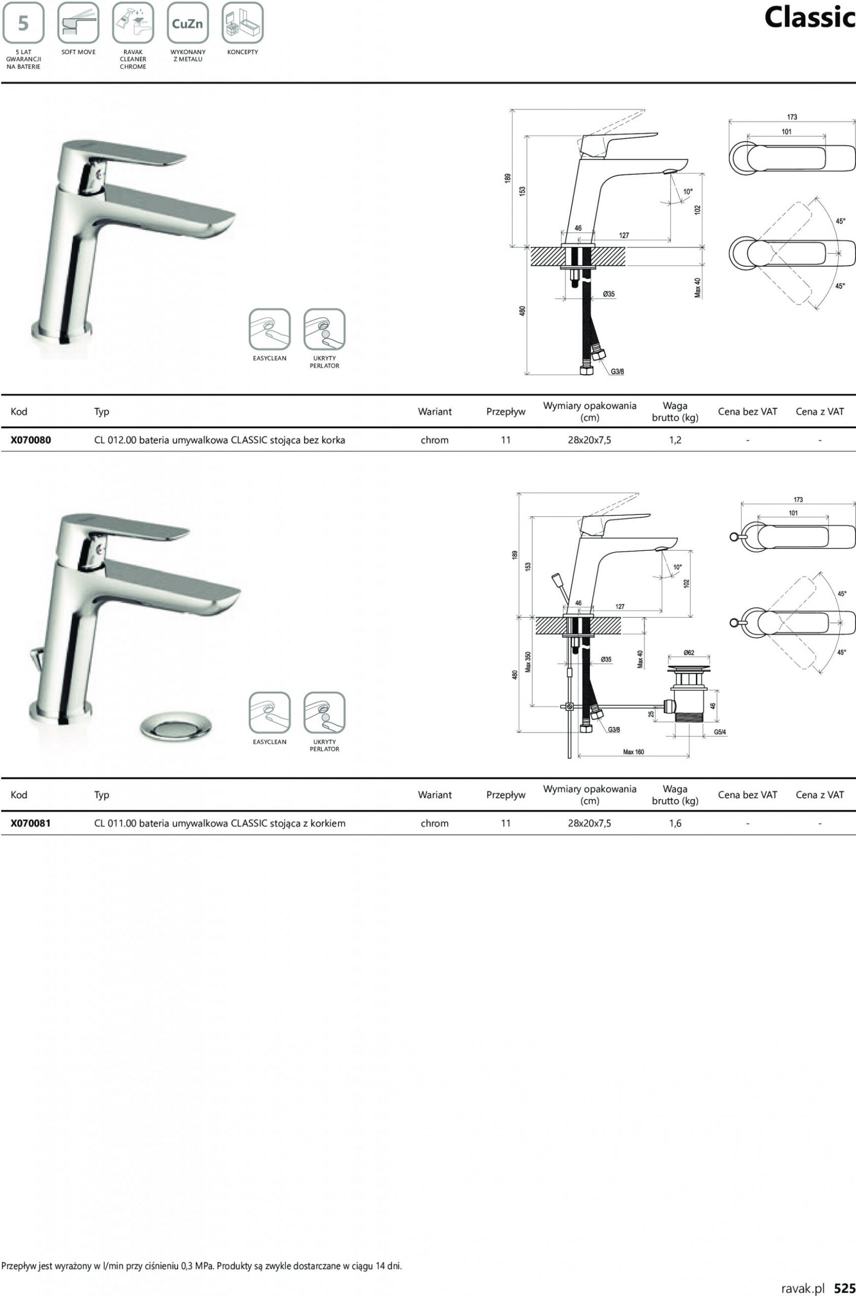 Ravak Profi 525