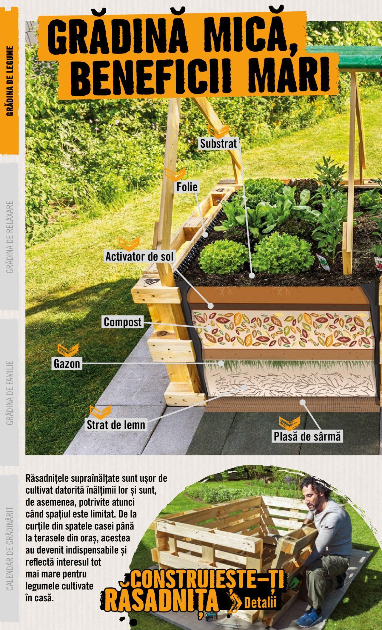 Hornbach catalog - Grădină de luni 22.04.2024 10