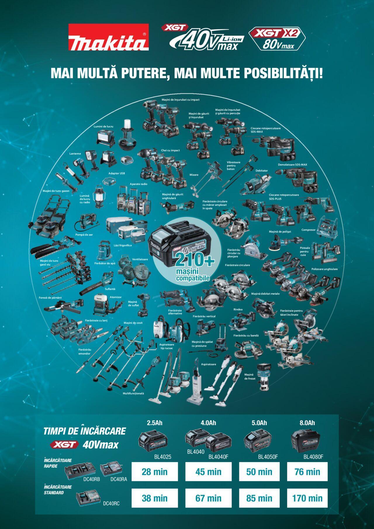 Catalog Makita 01.10.2024 - 20.12.2024 2