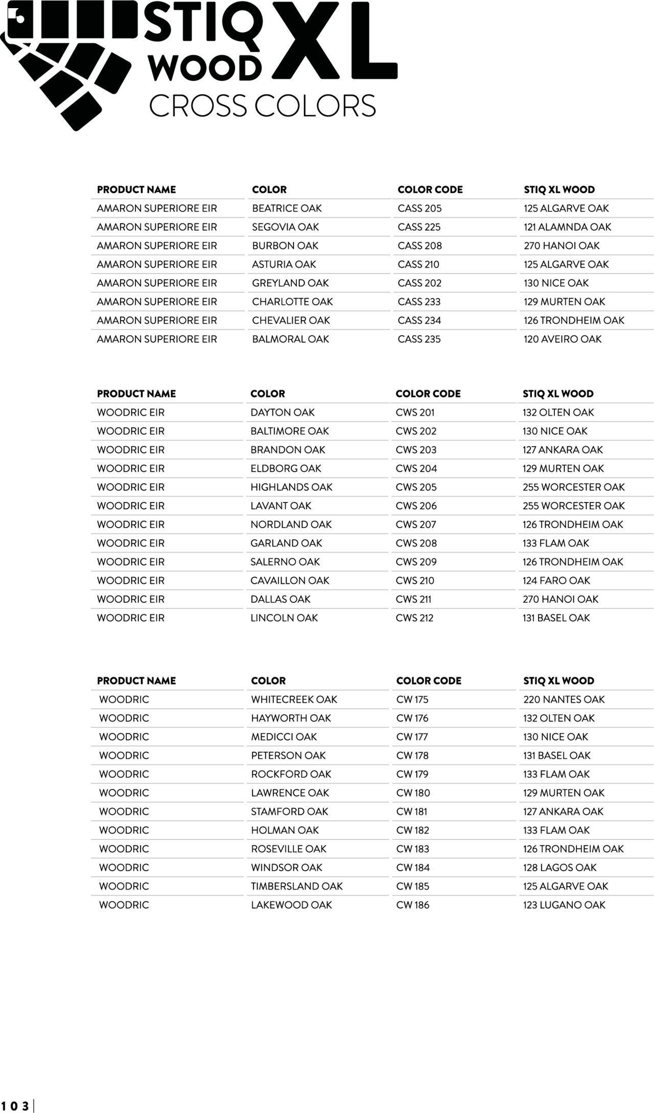 Proges catalog - SPC Arbiton de luni 15.07.2024 103