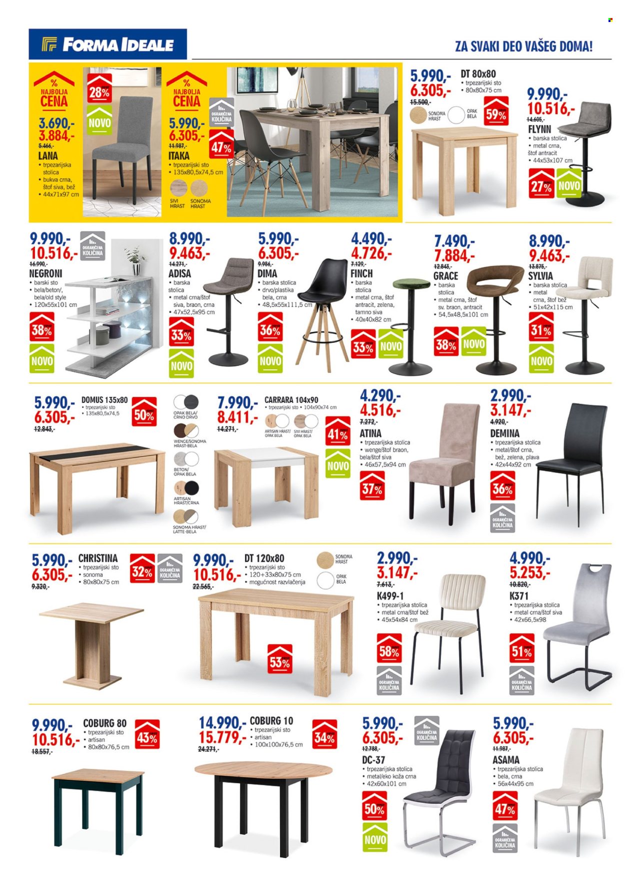 Forma Ideale katalog - 08.04.-04.05.2024 - strana 1 18