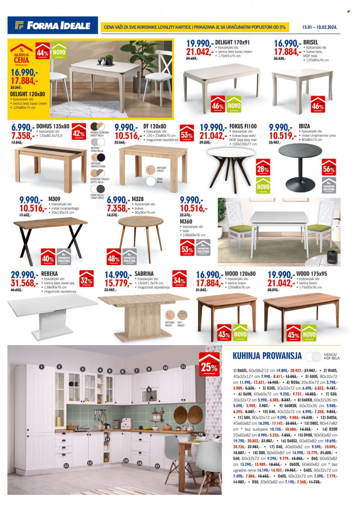 Forma Ideale katalog - 15.01.-10.02.2024 19