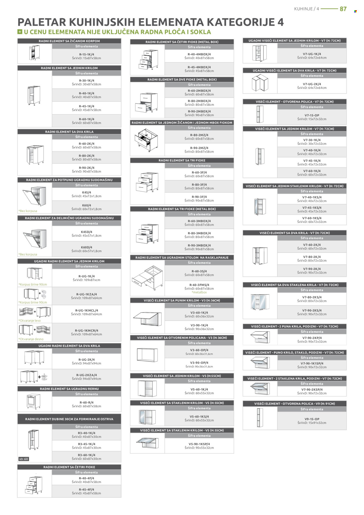 Jela katalog maj 2024 - strana 1 87