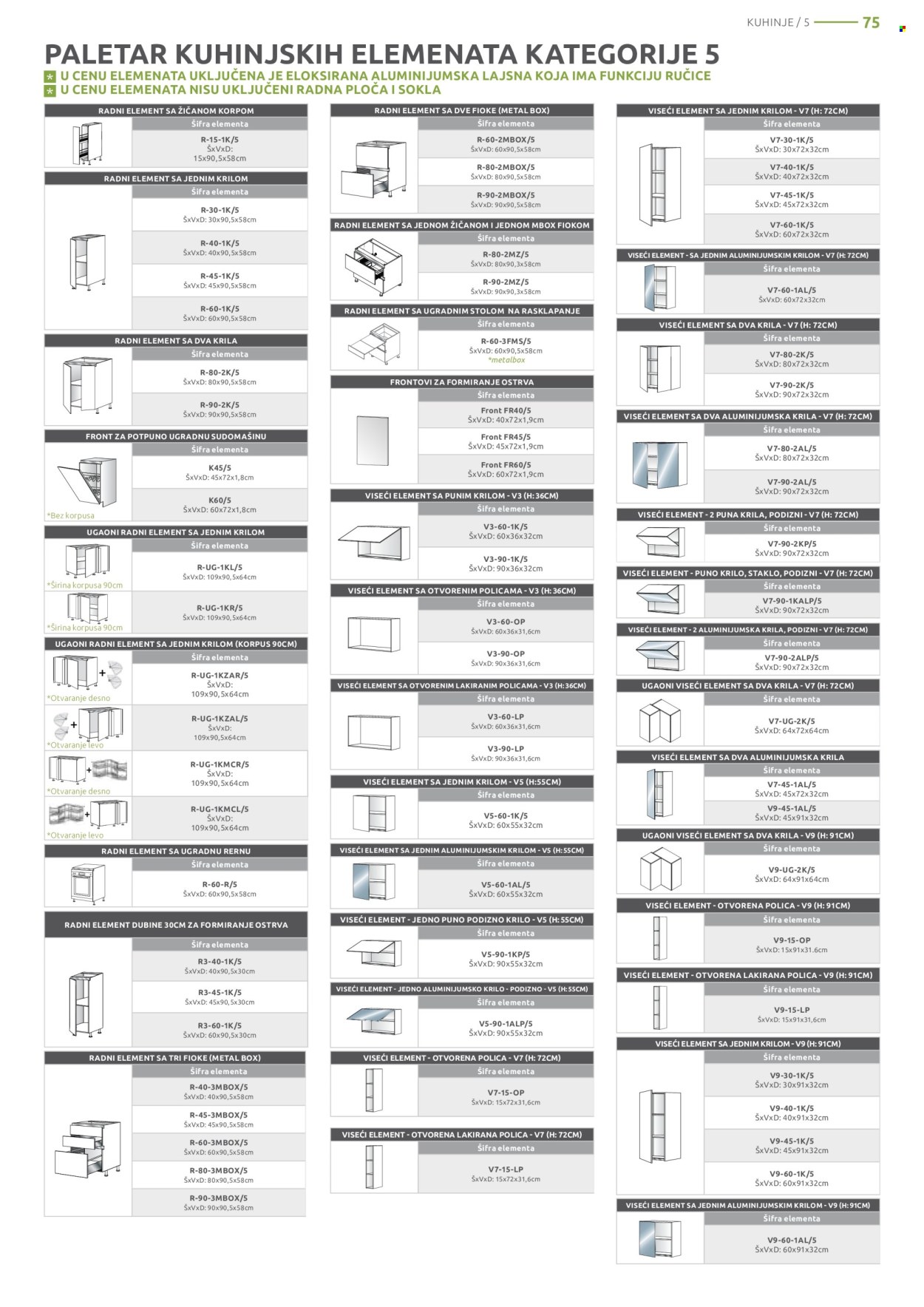 Jela katalog maj 2024 - strana 1 75