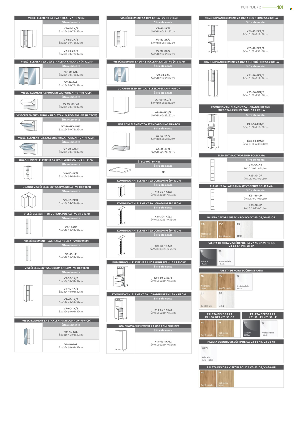 Jela katalog maj 2024 - strana 1 101