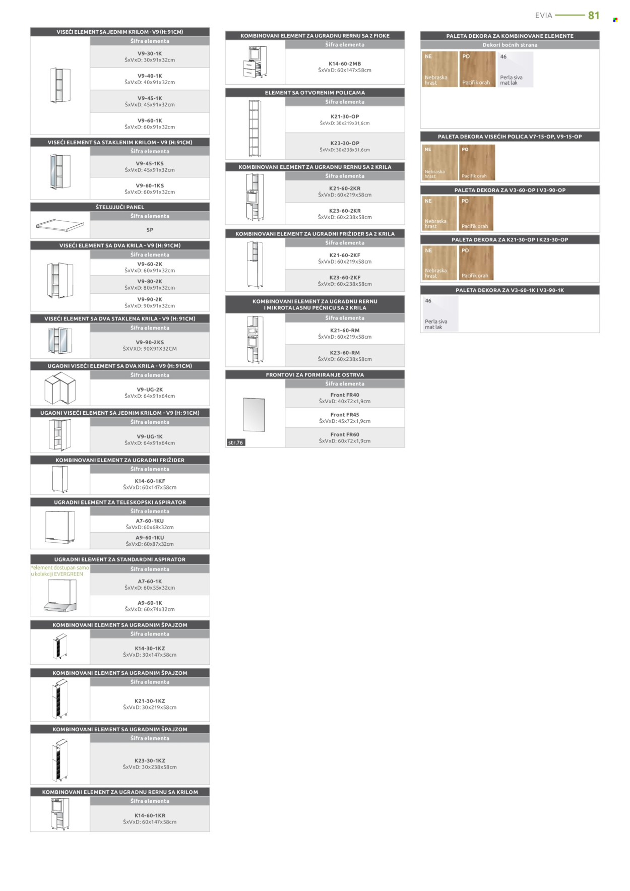 Jela katalog maj 2024 - strana 1 81