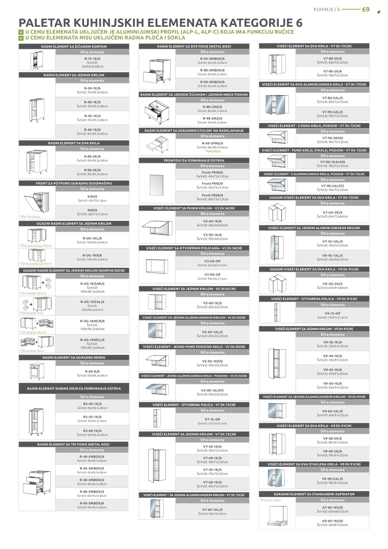 Jela katalog maj 2024 - strana 1 69