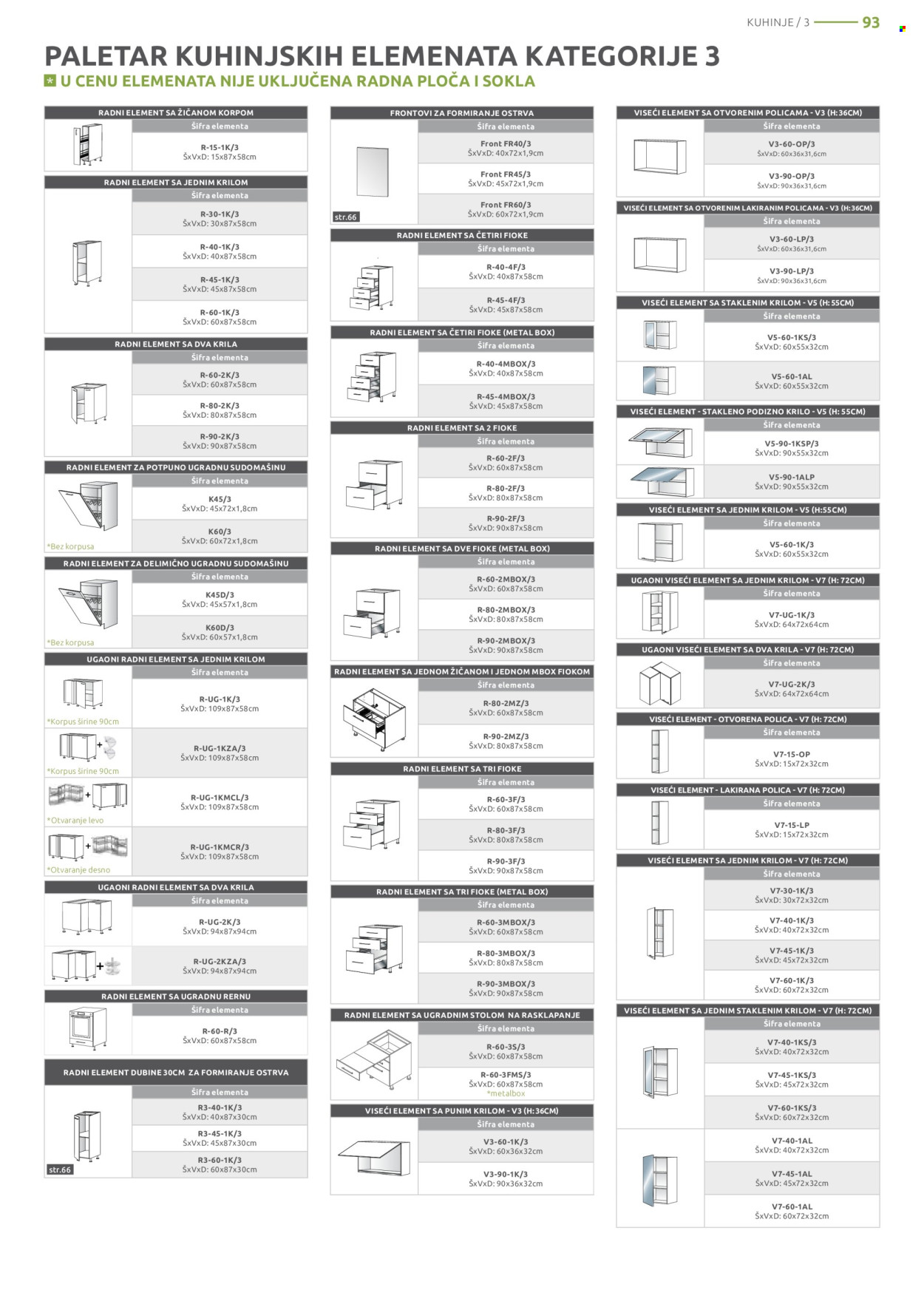 Jela katalog maj 2024 - strana 1 93