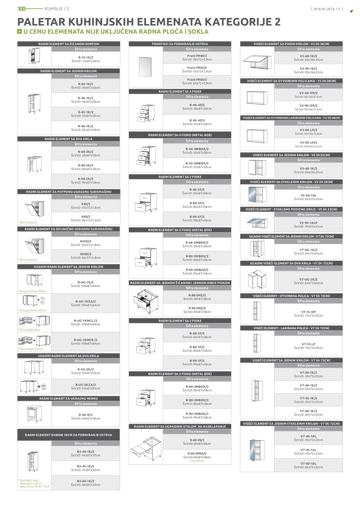 Jela katalog maj 2024 - strana 1 100