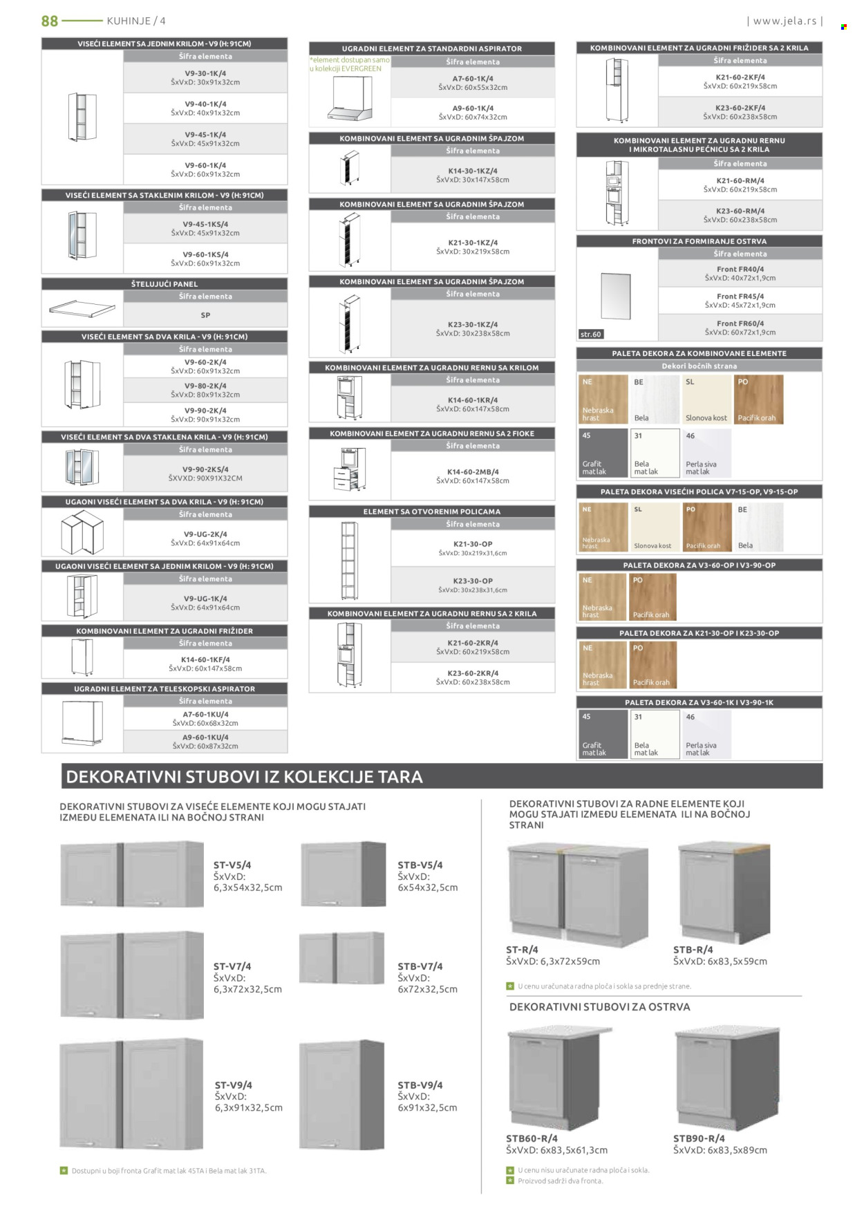 Jela katalog maj 2024 - strana 1 88