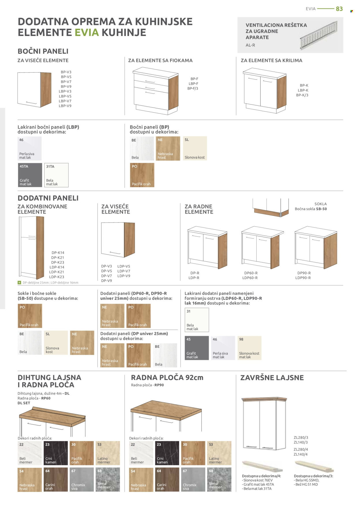 Jela katalog maj 2024 - strana 1 83