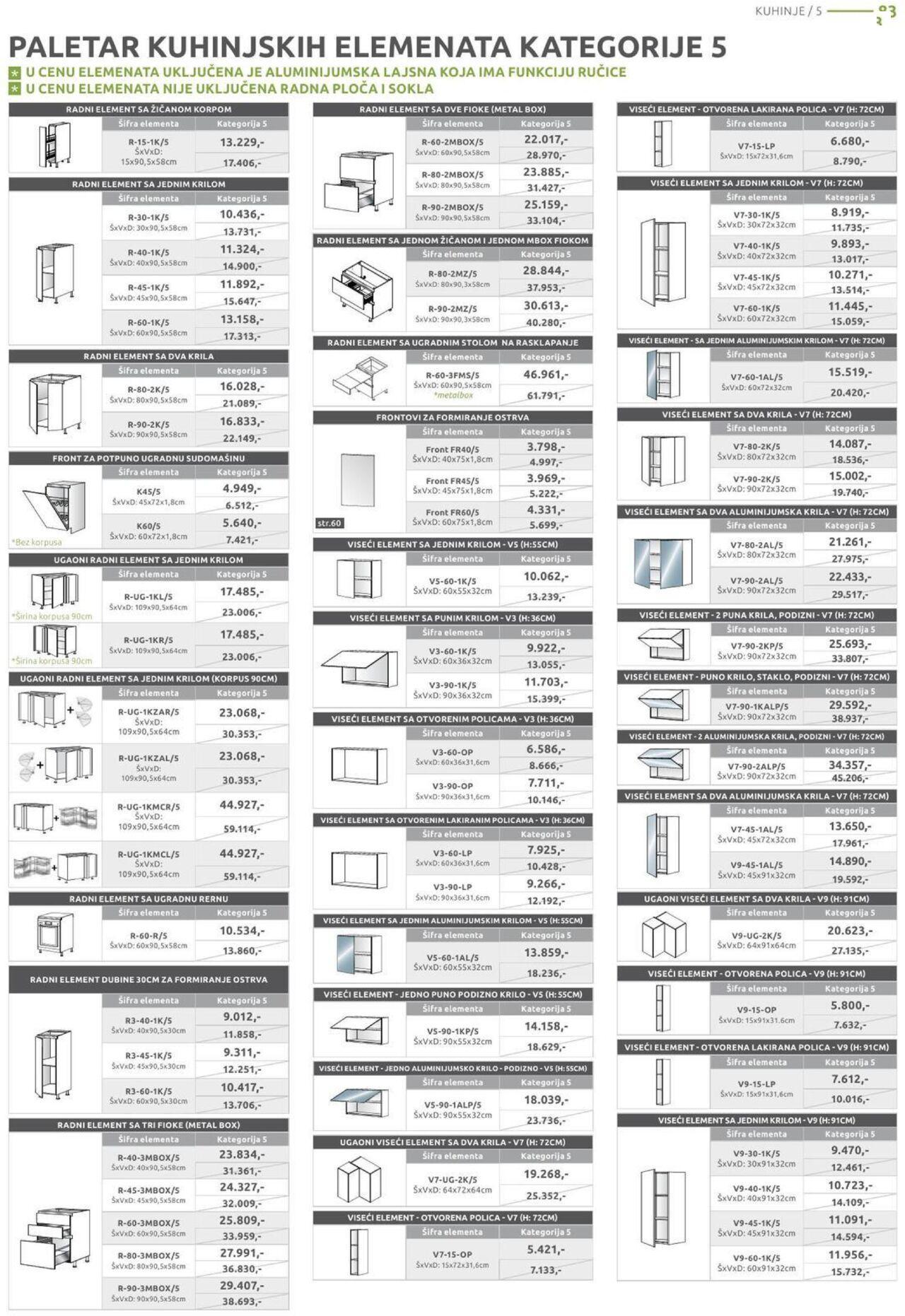 Jela katalog - najnovije akcije 23.09.2024 - 19.10.2024 83