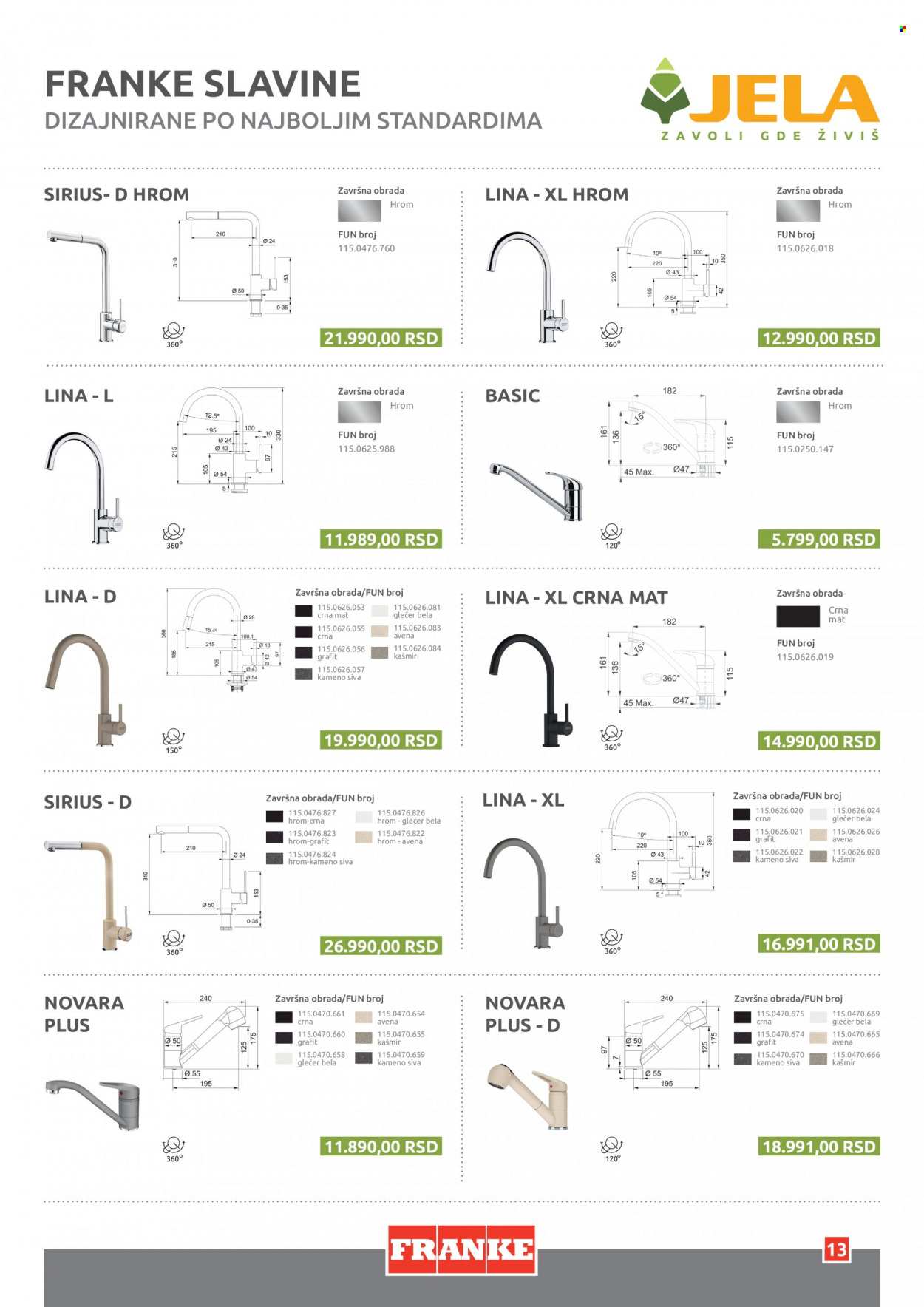 Jela katalog januar 2024 13