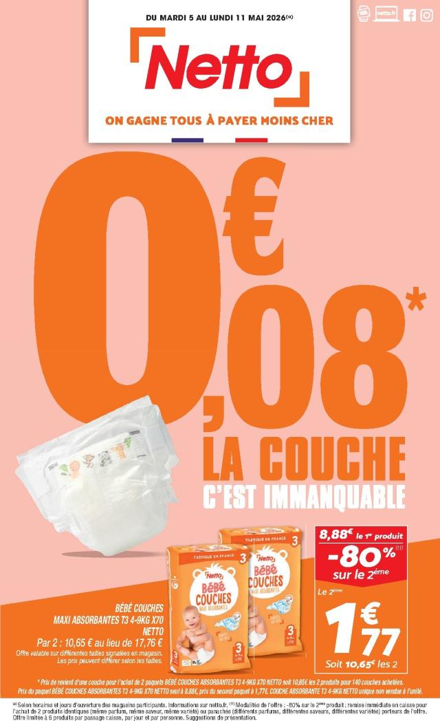 Netto Catalog