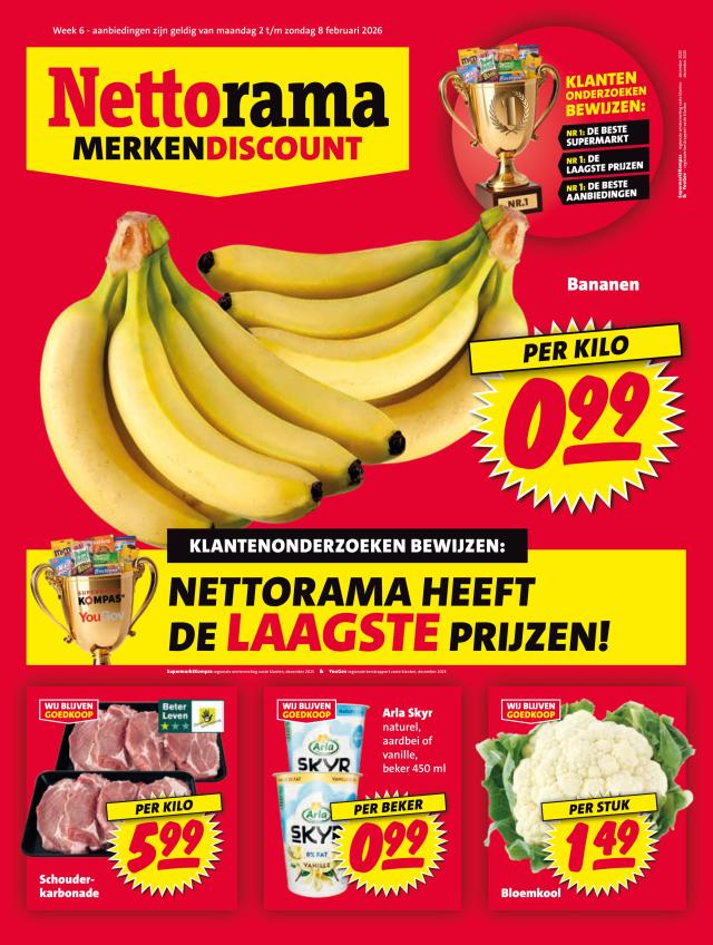 Nettorama brochure